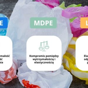 Folie HDPE, MDPE i LDPE – czym się różnią i gdzie znajdują zastosowanie?