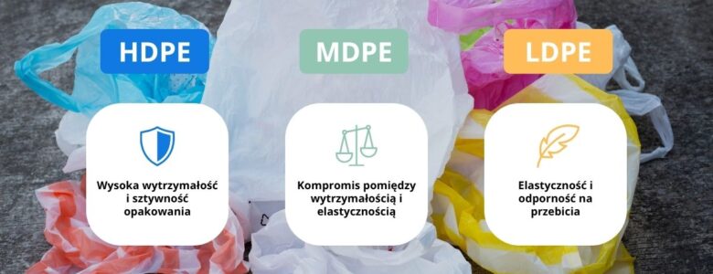 Folie HDPE, MDPE i LDPE – czym się różnią i gdzie znajdują zastosowanie?