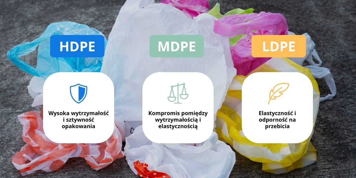 Folie HDPE, MDPE i LDPE – czym się różnią i gdzie znajdują zastosowanie?